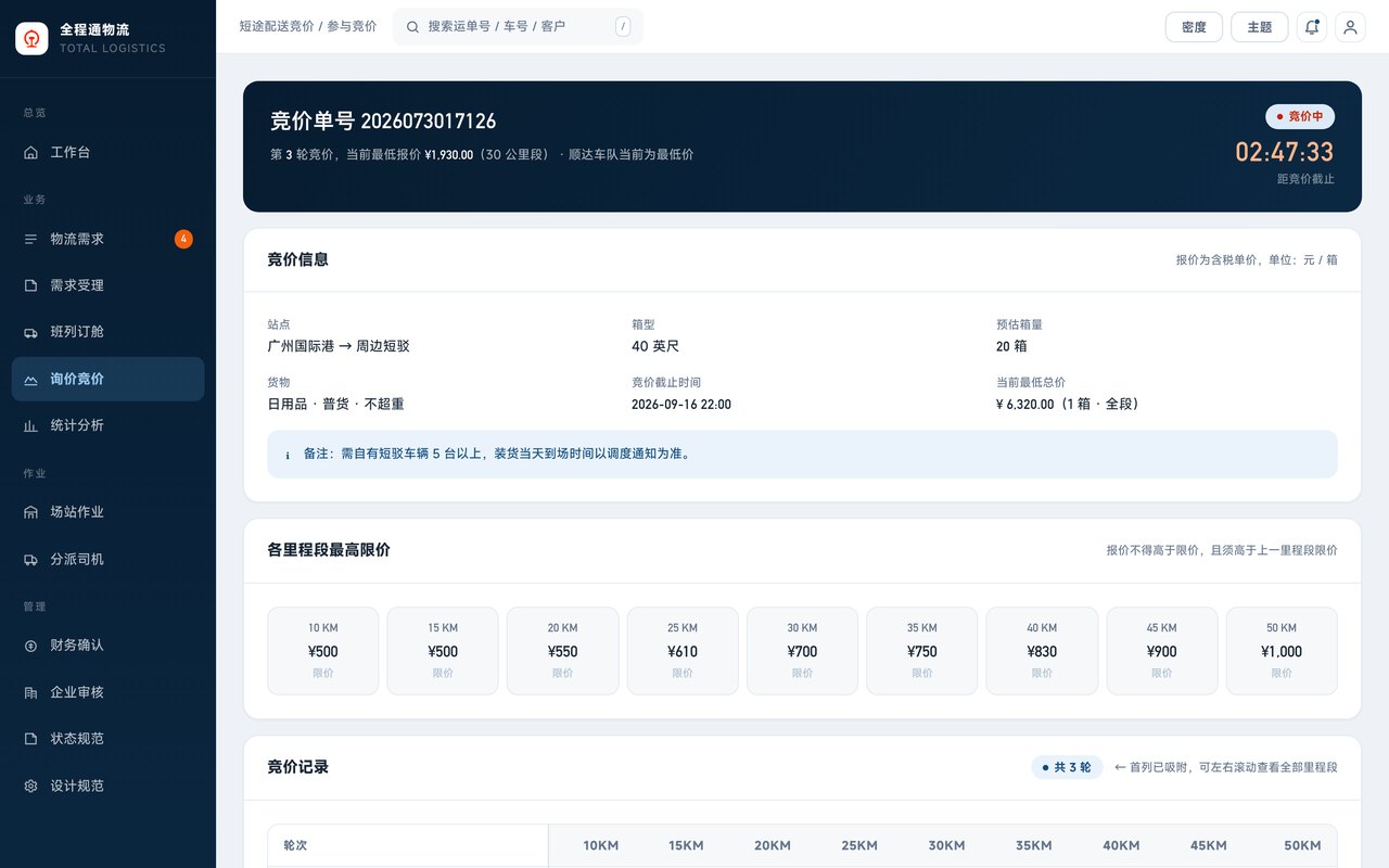 Web 询价竞价矩阵，11 列报价与当前最低高亮