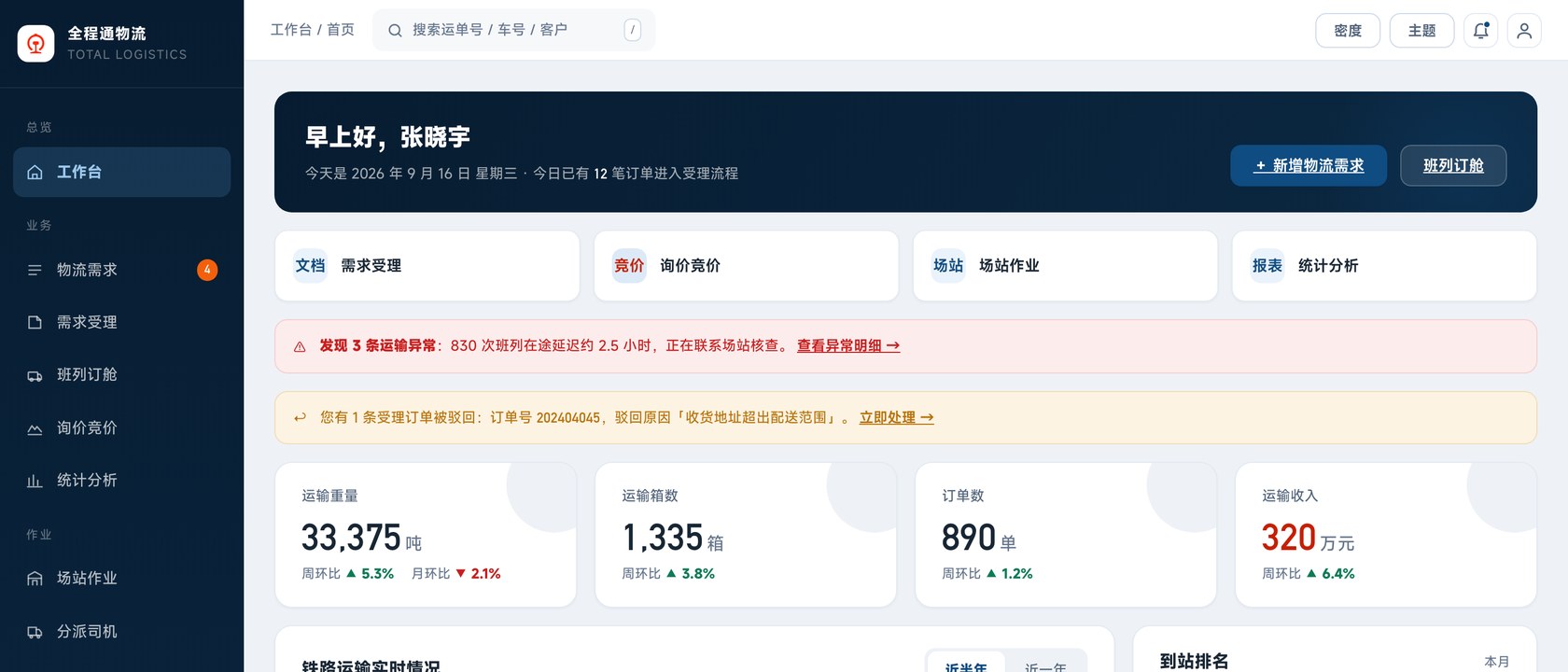 Web 管理后台工作台，含运量看板与任务中心