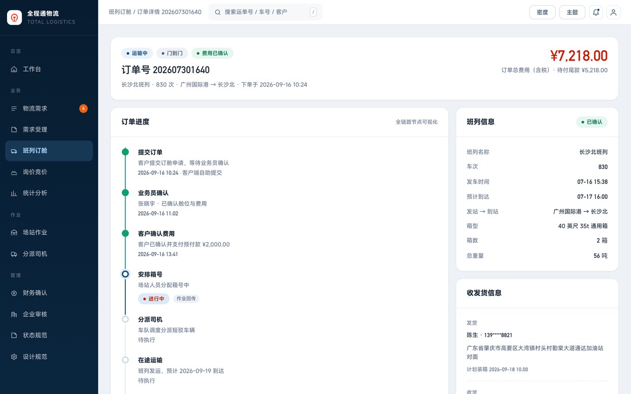 Web 订单详情页，四段式订单信息与九节点时间轴